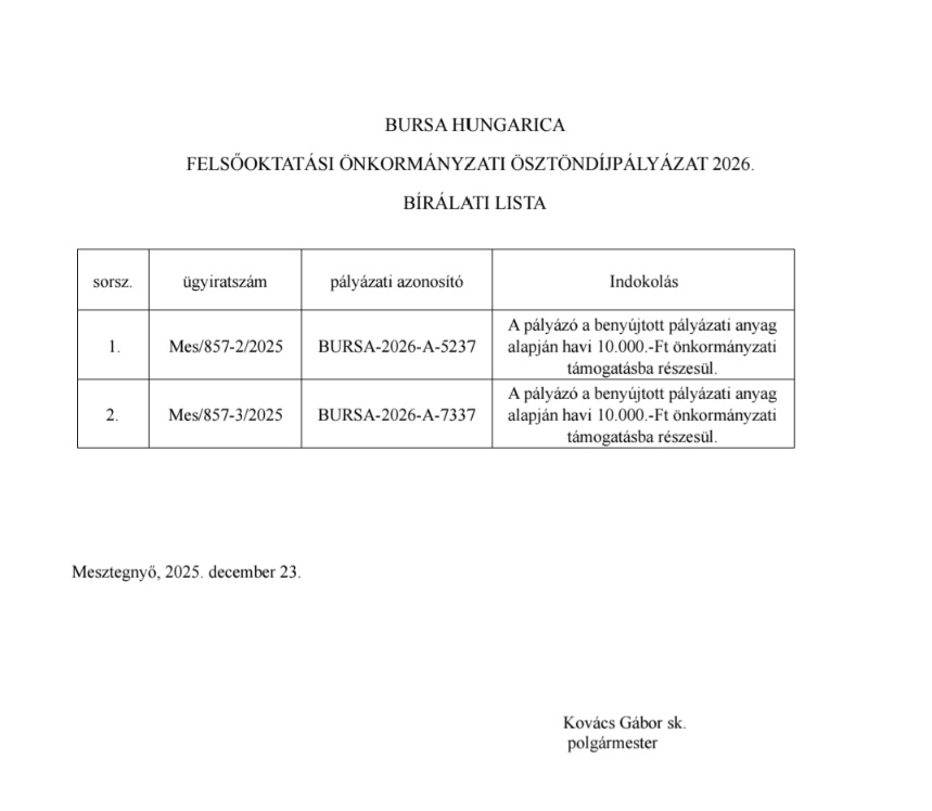 Bírálati lista 2026 honlapra 251229 085251